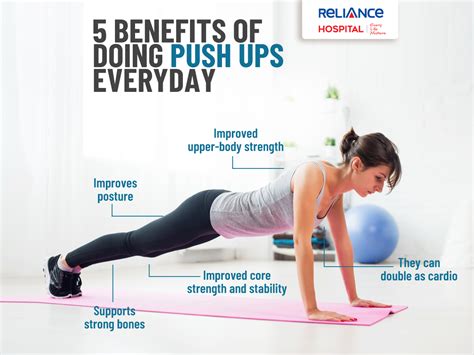 Pushups every day: Benefits and risks .